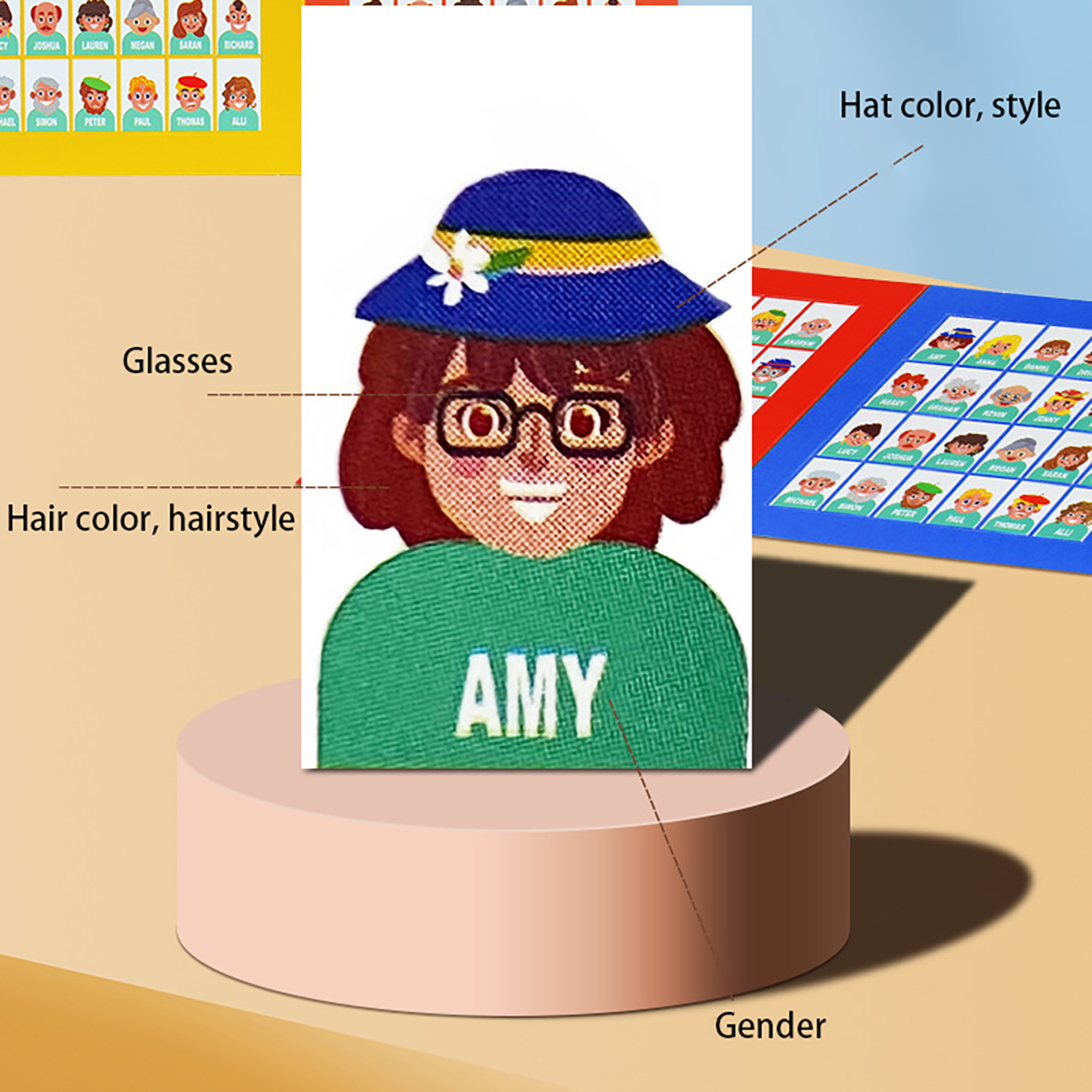 ครอบครัวเดาเกมกระดาน Who Am I  - Party Games Kids Indoor บทวิจารณ์และราคา