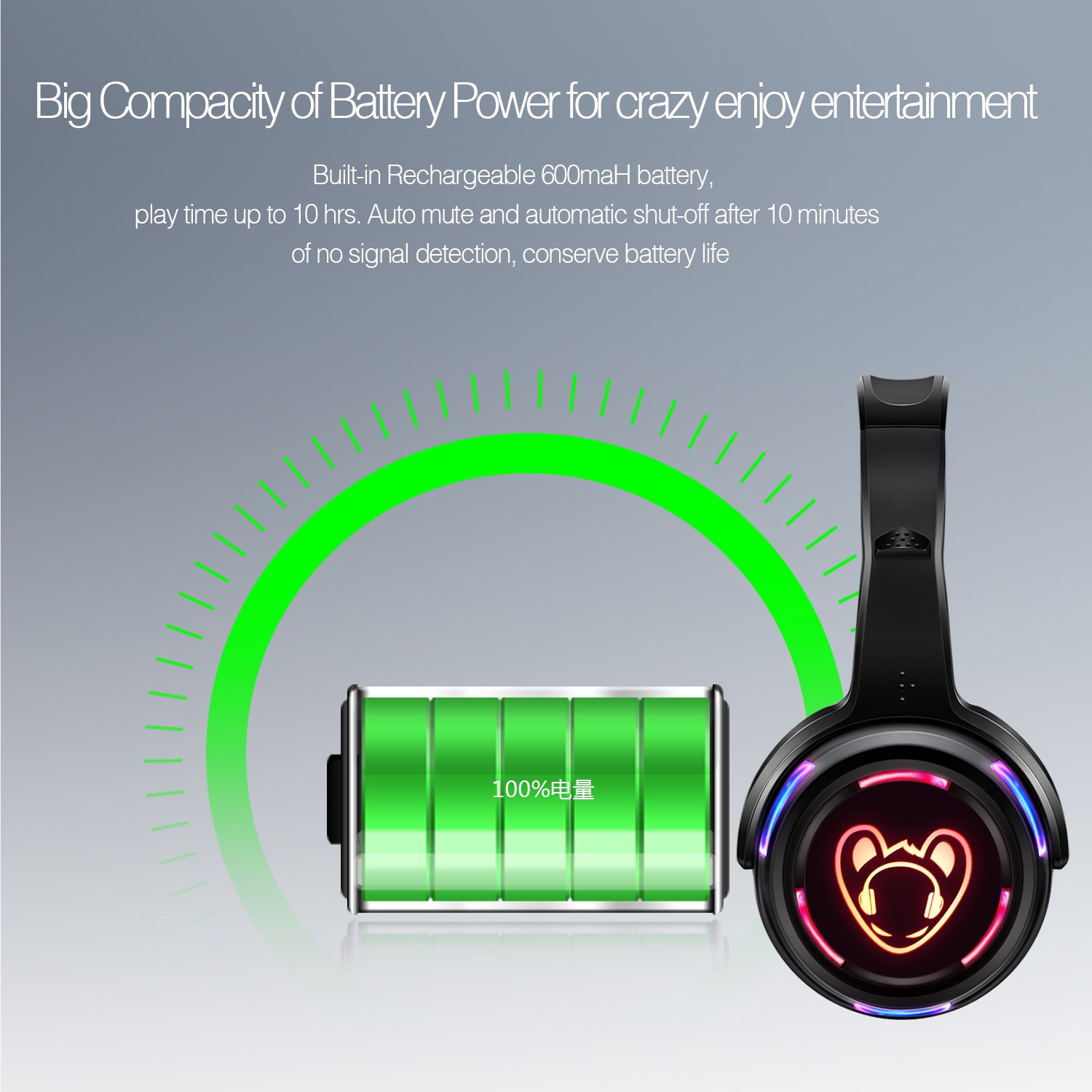 ไฟกระพริบ LED หูฟังดิสโก้เงียบ - Party Games Mobile บทวิจารณ์และราคา